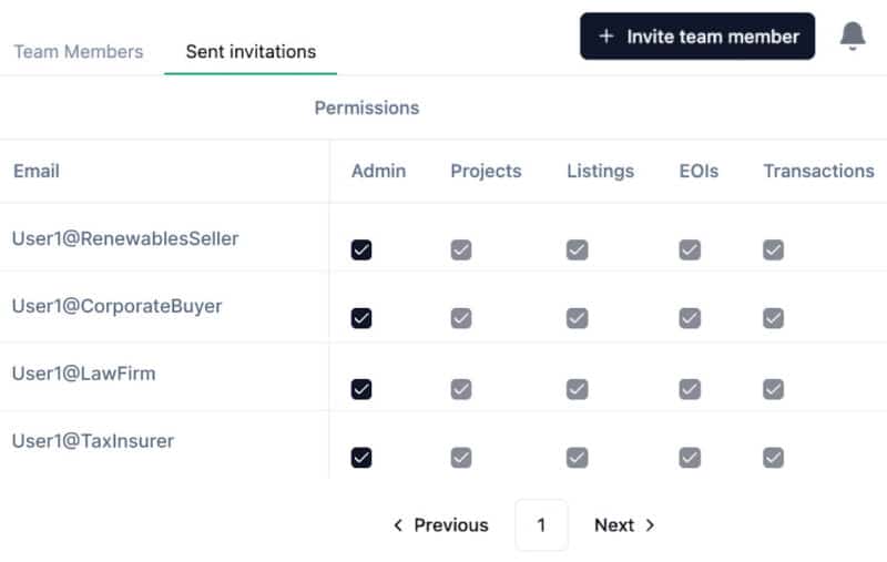 Table displaying collaboration list using dummy data. Columns: email, permissions