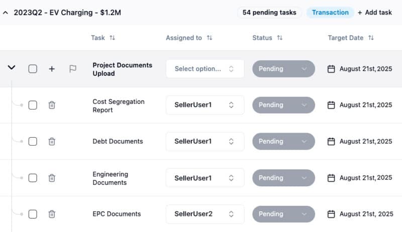 Table displaying transaction management using dummy data. Columns: tasks, assigned to, status, target date